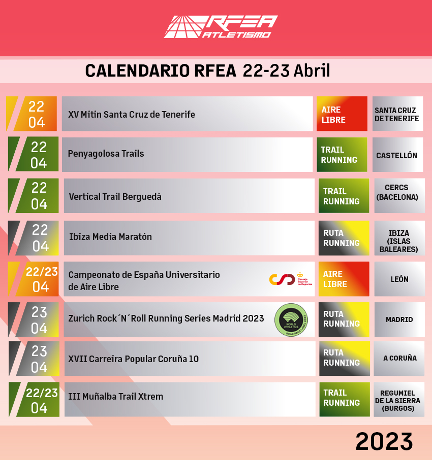 cartel con las pruebas del calendario rfea del 22 y 23 abril