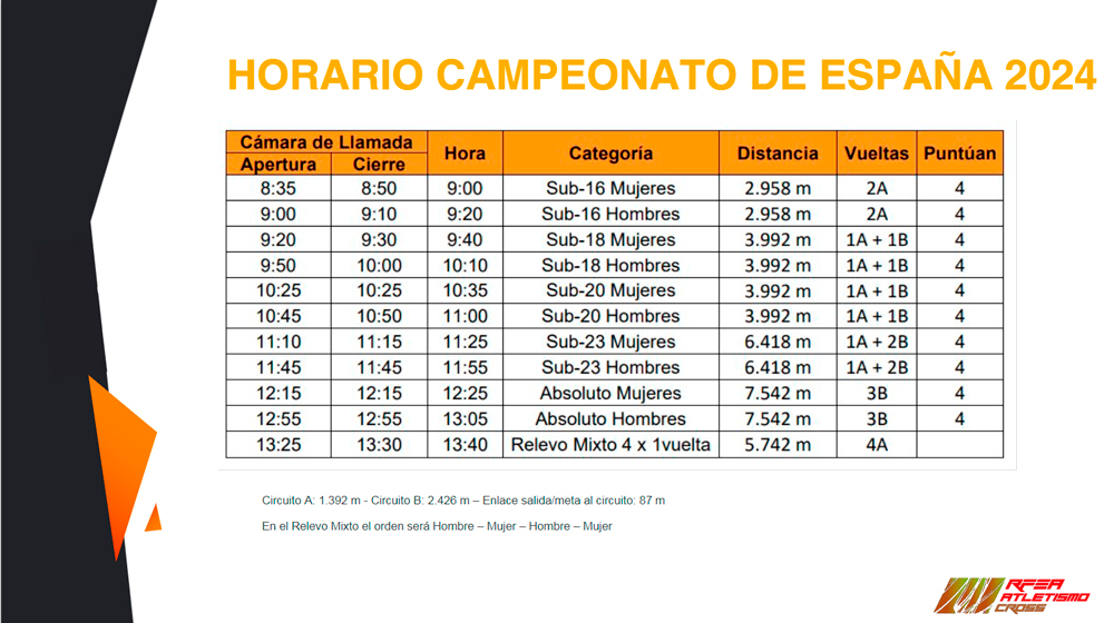 Cross Clubes Itálica Horario