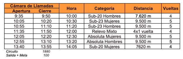 Horario Ortuella